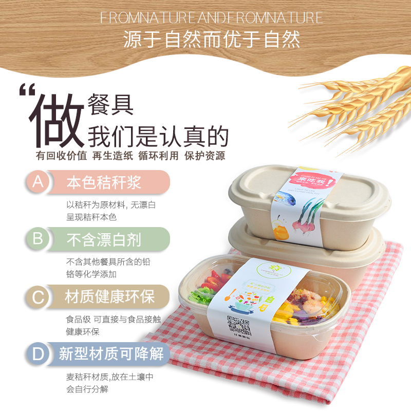 紙漿餐盒和塑料餐具哪個(gè)好？