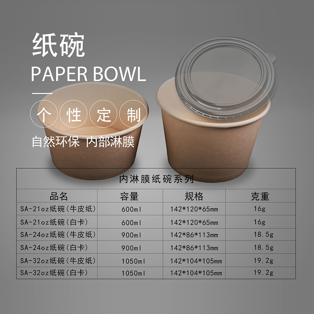 哪種外賣盒好？外賣商家如何選擇合適的外賣盒？